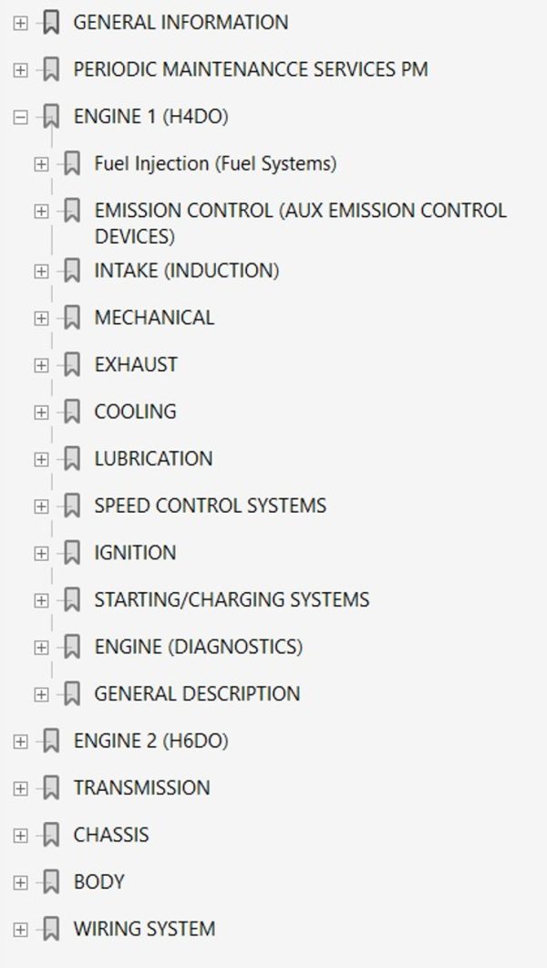 Subaru 2018 Legacy 2.5i Premium Service Manual - Image 4