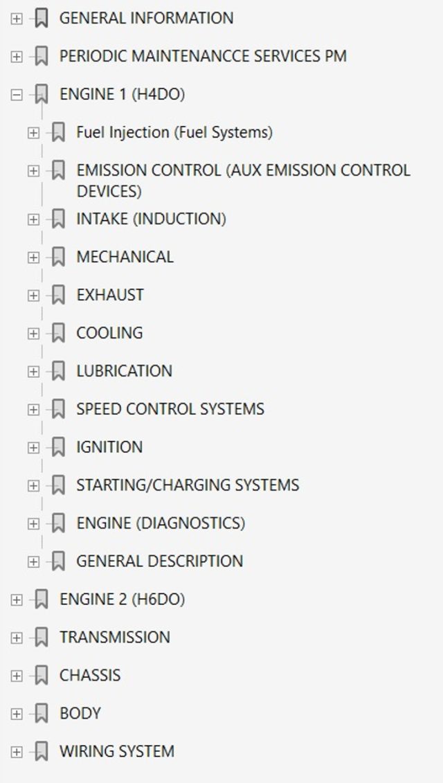 Subaru 2019 Outback 2.5i Touring Service Manual - Image 4