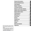 Kawasaki 2009 Mule 610 4x4 Service Manual - Image 4
