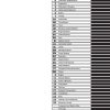 Dodge 2010 Charger Service Manual - Image 4