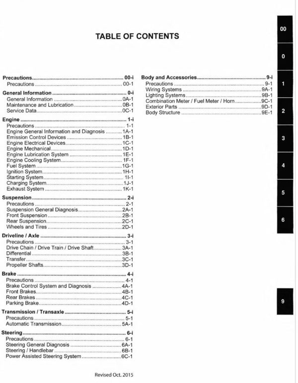 Suzuki 2009 King Quad 500 Service Manual - Image 2