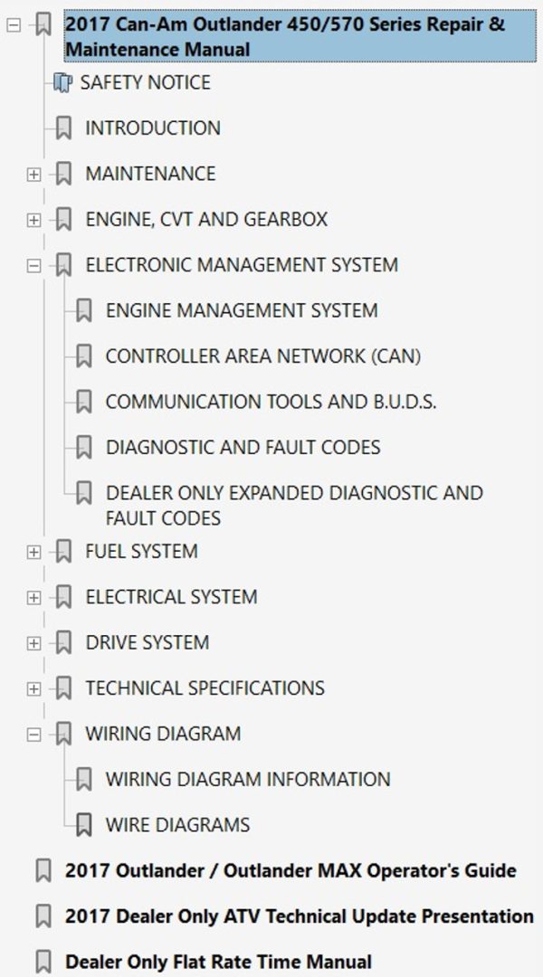 Can-Am 2017 Outlander 450 Service Manual - Image 4