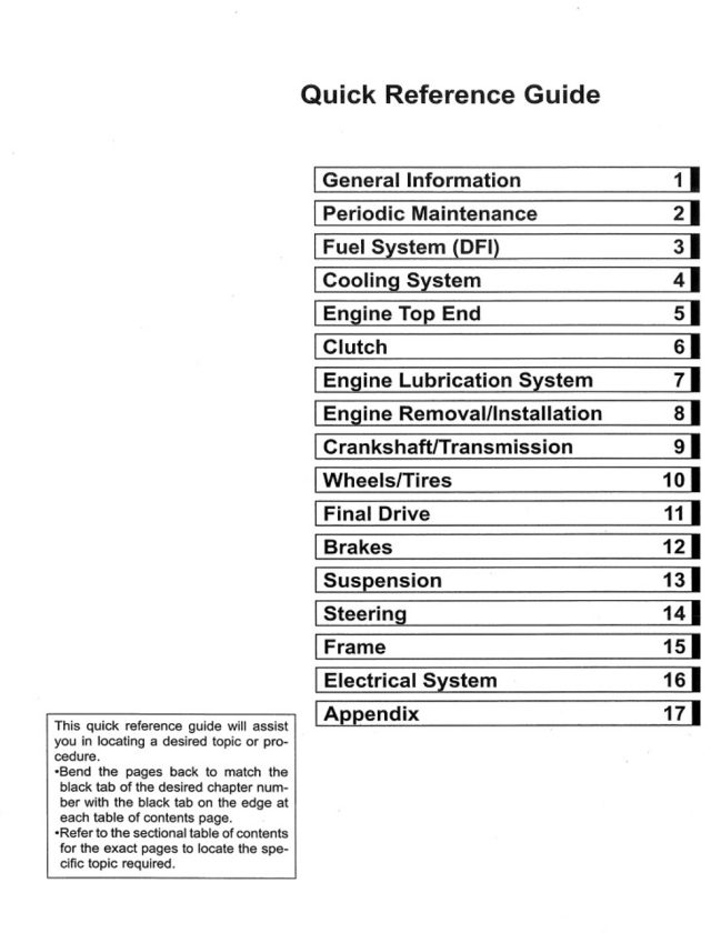 Kawasaki 2016 Versys 650 Service Manual - Image 4