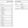 Bombardier 2005 Outlander 400 Service Manual - Image 4