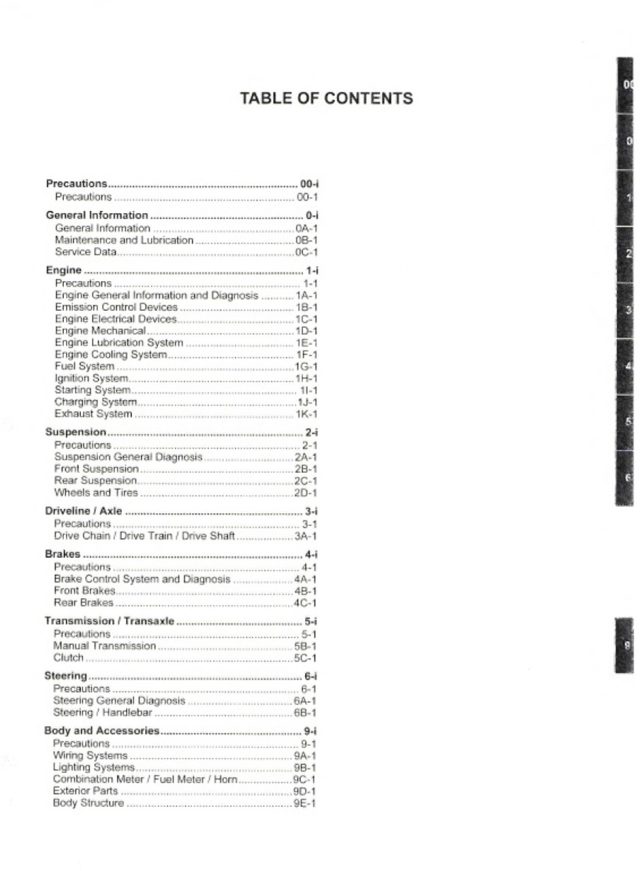 Suzuki 2015 GSX-S 750 Service Manual - Image 4