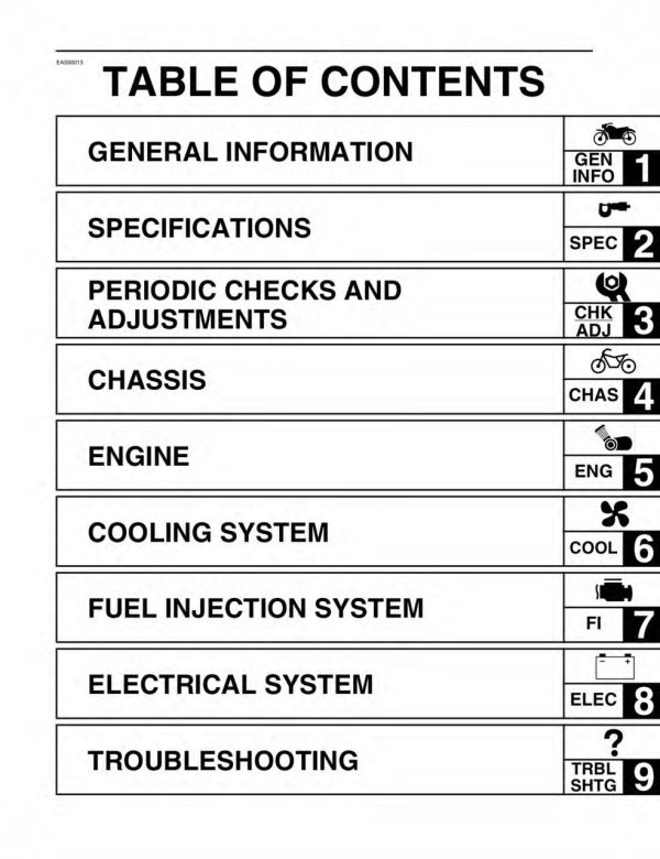 Yamaha 2004 FJR1300 Service Manual - Image 4