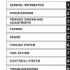 Yamaha 2022 YFZ450R Service Manual - Image 4