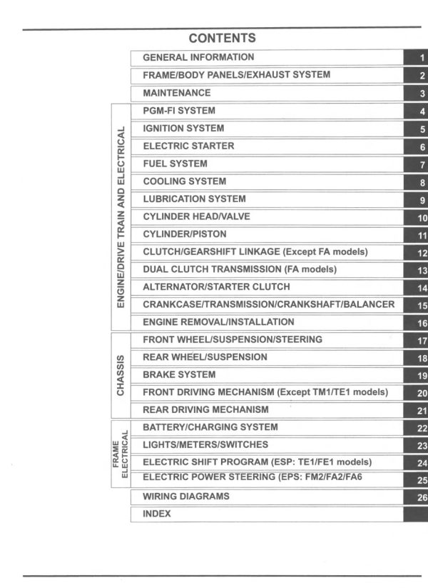 Honda 2019 TRX 420 FM1 FourTrax Rancher Service Manual - Image 4