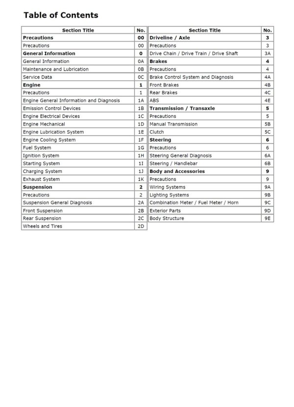 Suzuki 2015 V-Strom 1000 Service Manual - Image 4