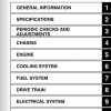 Yamaha 2017 YXZ1000R SE Service Manual - Image 4