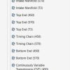Can-Am 2019 Outlander MAX 450 Service Manual - Image 4
