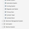 Sea-Doo 2020 Spark Trixx 2-UP 900 ACE Service Manual - Image 4
