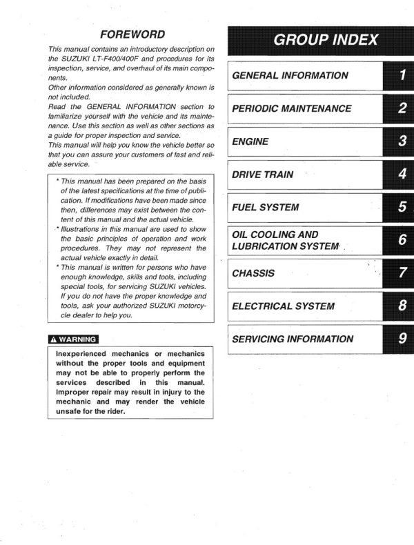 Suzuki 2003 Eiger 400 LTF 400F Service Manual - Image 4