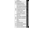Victory 2006 Vegas Service Manual - Image 4