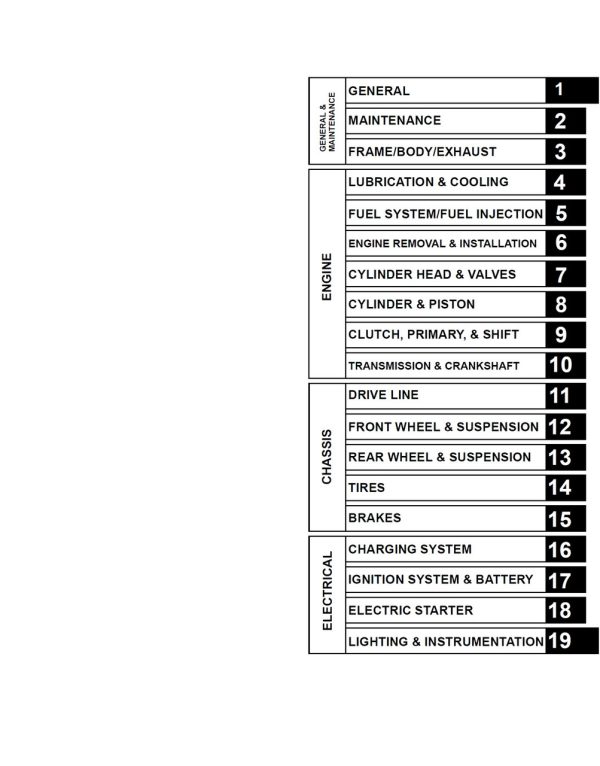 Victory 2006 Vegas Service Manual - Image 4