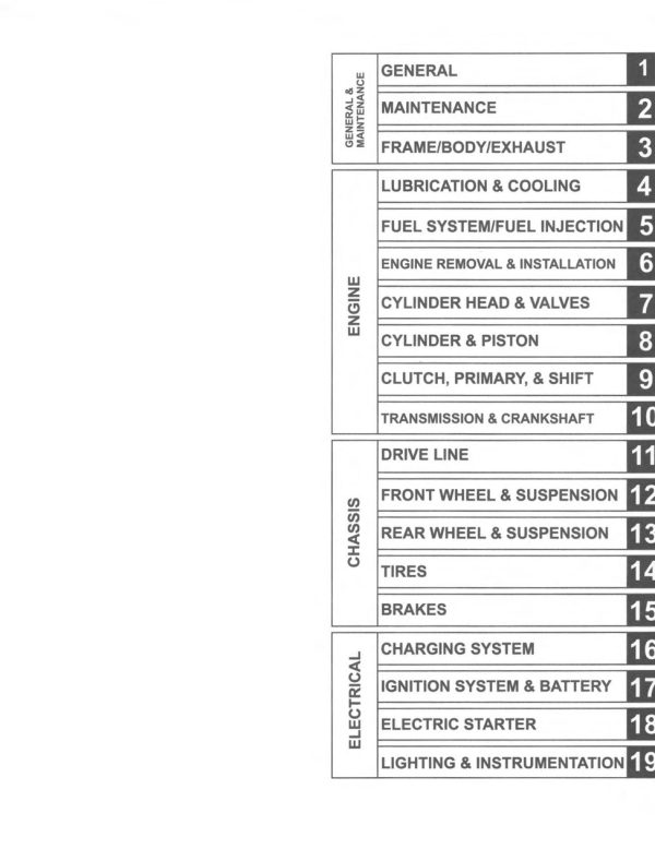Victory 2011 Hammer Service Manual - Image 4