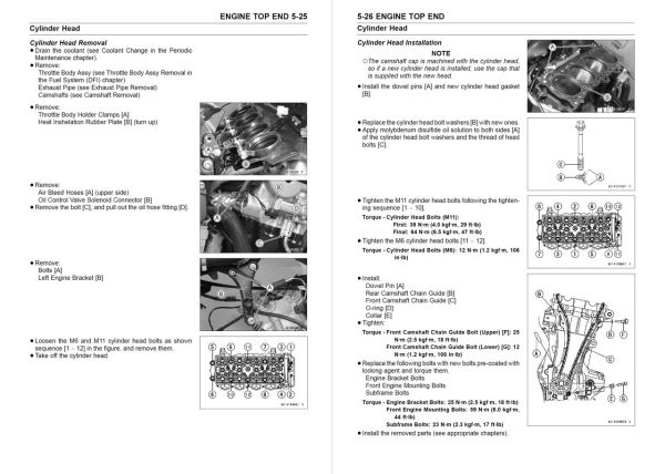 Kawasaki 2013 Concours 14 Service Manual - Image 2