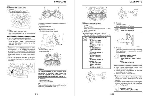 Yamaha 2022 YFZ450R Service Manual - Image 2