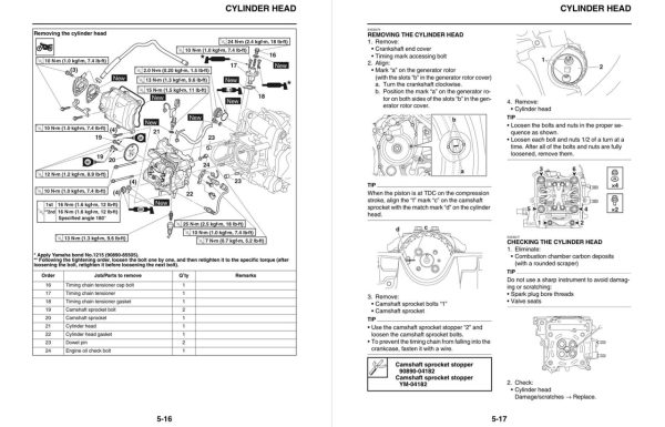 Yamaha 2019 XMax 300 Service Manual - Image 2