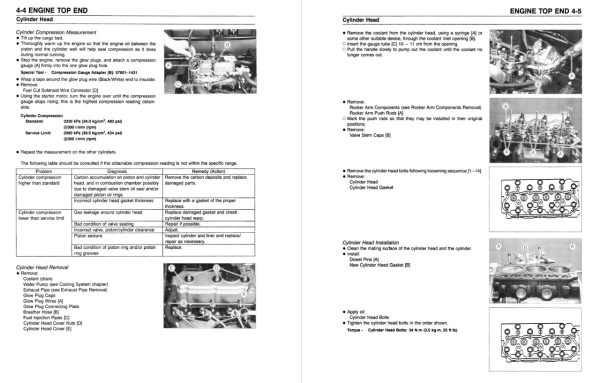 Kawasaki 2003 Mule 2510 Diesel Service Manual - Image 2