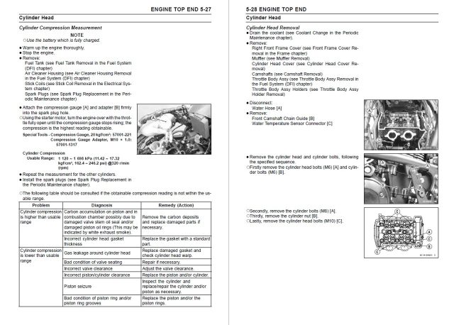 Kawasaki 2017 Vulcan S Service Manual - Image 3