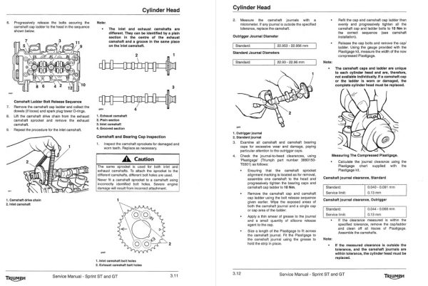 Triumph 2011 Sprint GT SE Service Manual - Image 3