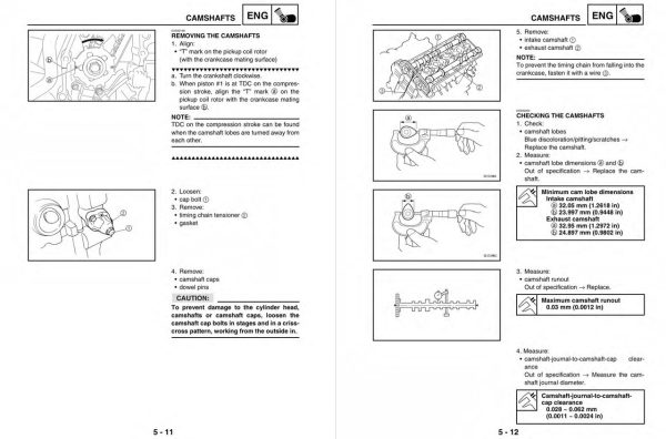 Yamaha 2004 FJR1300 Service Manual - Image 2