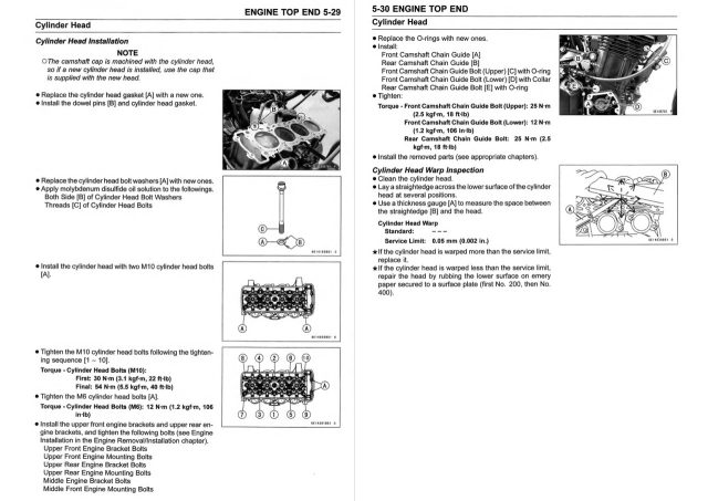 Kawasaki 2018 Z900RS ABS Service Manual - Image 2