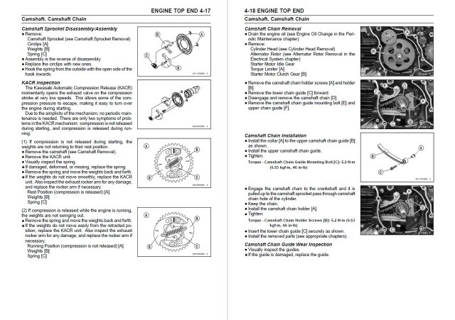 Kawasaki 2016 Z125 Pro Service Manual - Image 2