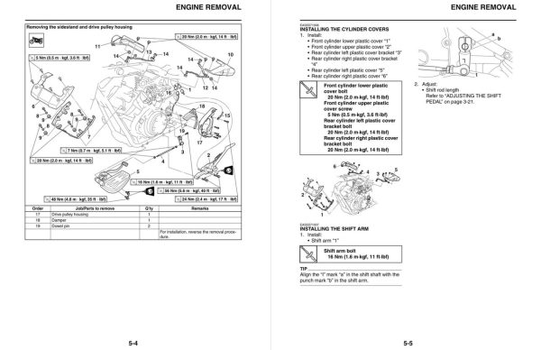 Yamaha 2017 XVS950 Service Manual - Image 2
