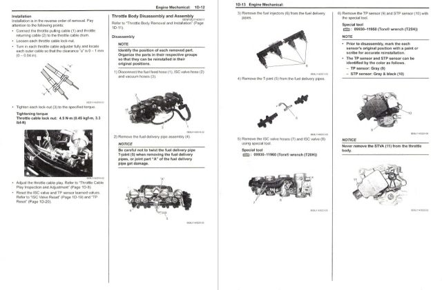 Suzuki 2015 GSX-S 750 Service Manual - Image 2