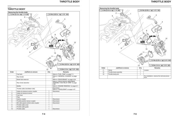 Yamaha 2022 YFZ450R Service Manual - Image 3