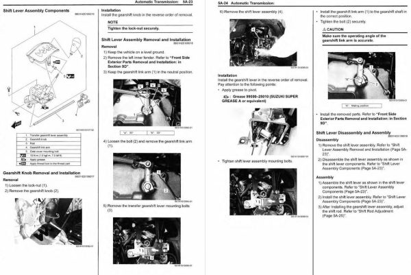 Suzuki 2009 King Quad 500 Service Manual - Image 5