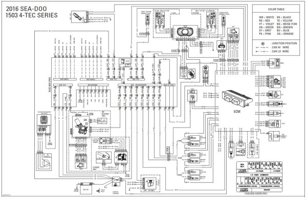 Sea-Doo 2016 Wake Pro 215 Service Manual - Image 4