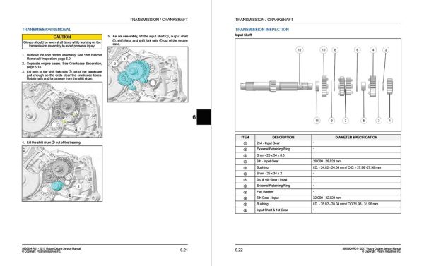 Victory 2017 Octane ABS Service Manual - Image 2