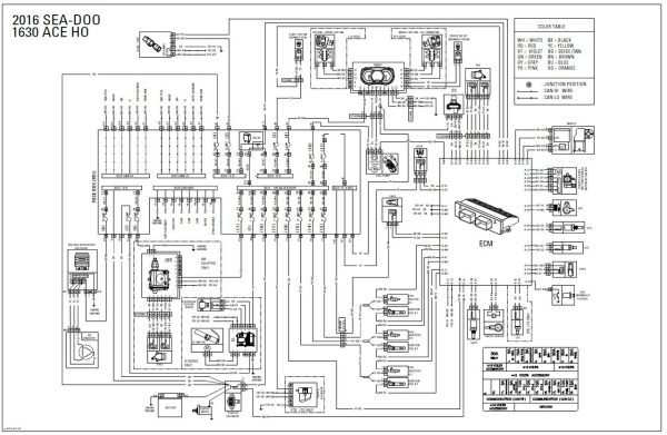 Sea-Doo 2016 RXP-X 300 Service Manual - Image 4