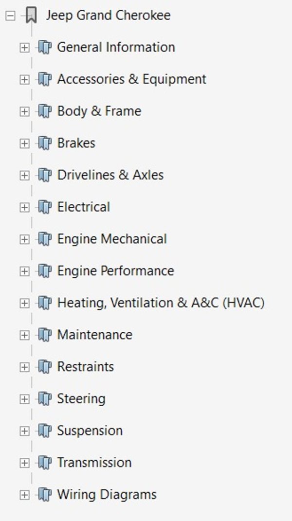 Jeep 2017 Grand Cherokee Service Manual - Image 4