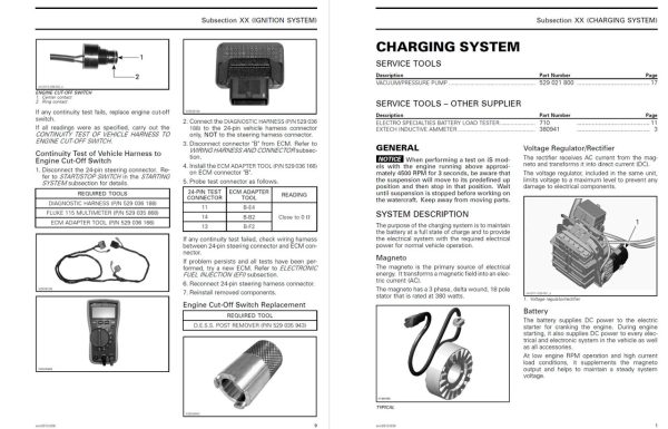 Sea-Doo 2014 4-TEC Jetski Personal Watercraft Service Manual - Image 3