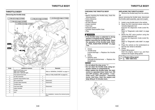 Yamaha 2020 Zuma 125 Service Manual - Image 3