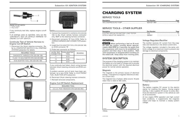 Sea-Doo 2014 Wake 155 Service Manual - Image 3