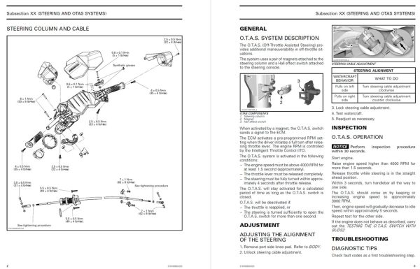 Sea-Doo 2020 Spark Trixx 3-UP 900 ACE iBR Service Manual - Image 3