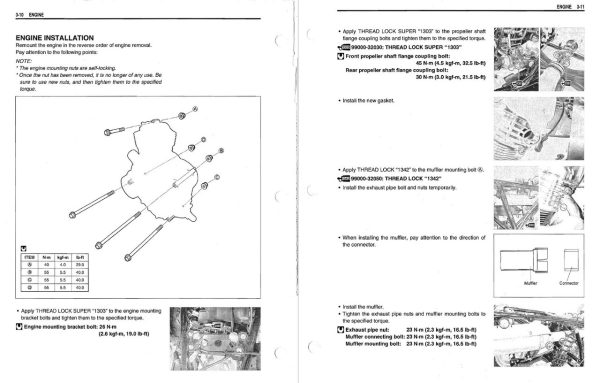 Suzuki 2003 Eiger 400 LTF 400F Service Manual - Image 3