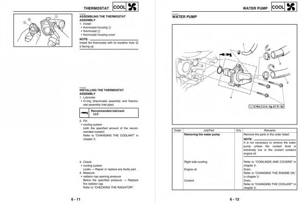 Yamaha 2004 FJR1300 Service Manual - Image 3