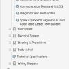 Sea-Doo 2016 Spark 900 ACE HO iBR Service Manual - Image 4