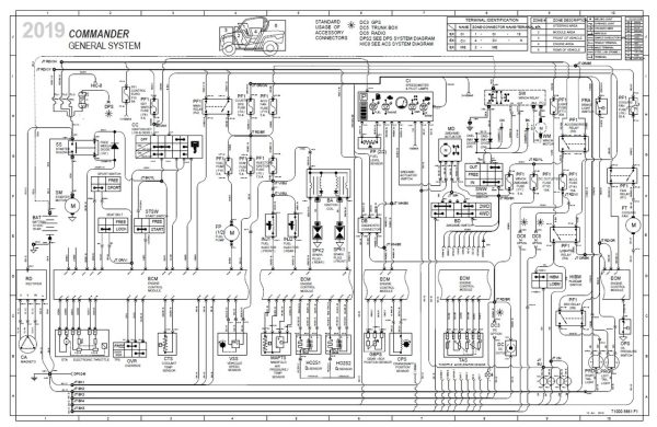 Can-Am 2019 Commander MAX DPS 800R Service Manual - Image 5