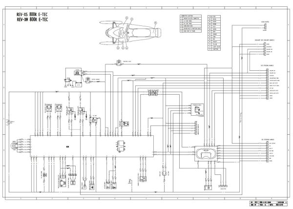 Ski-Doo 2014 Freeride 137 800R E-TEC Service Manual - Image 5