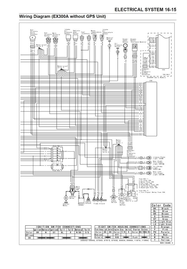 Kawasaki 2015 Ninja 300 Service Manual - Image 5