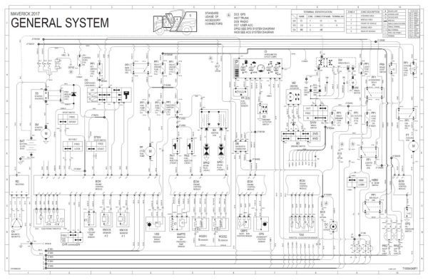 Can-Am 2017 Maverick MAX X mr 1000R Service Manual - Image 5