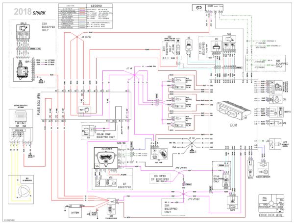 Sea-Doo 2018 Spark 2-UP 900 ACE Service Manual - Image 5