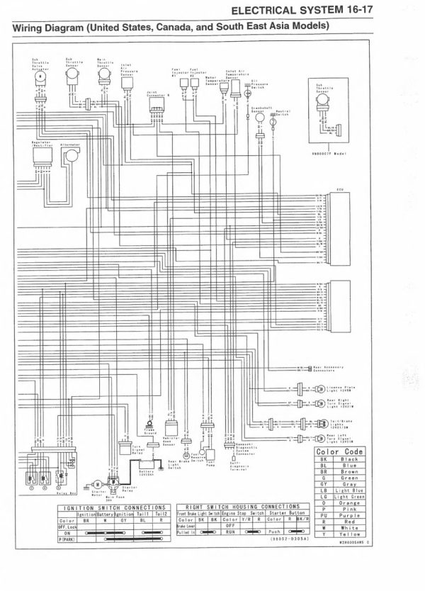 Kawasaki 2007 Vulcan 900 Custom Service Manual - Image 5